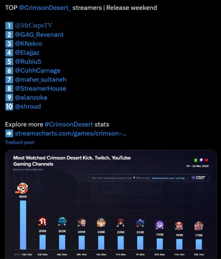 Lanzerothh tweet media