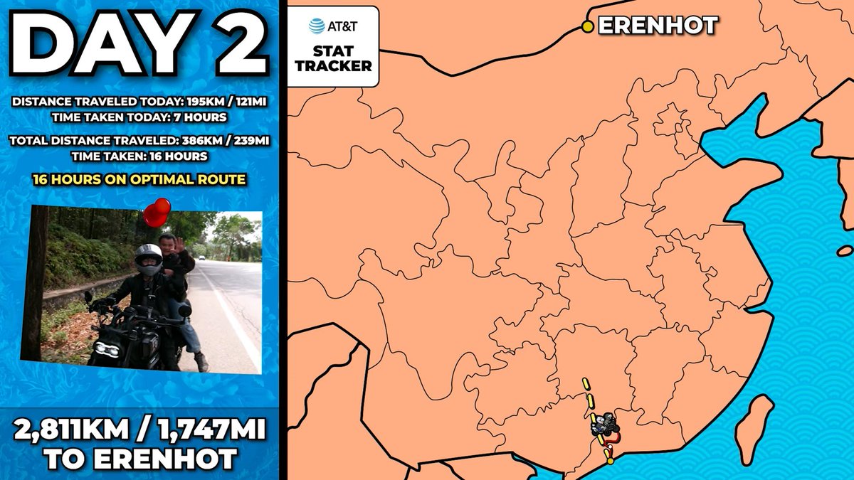 sports tweeter tweet media