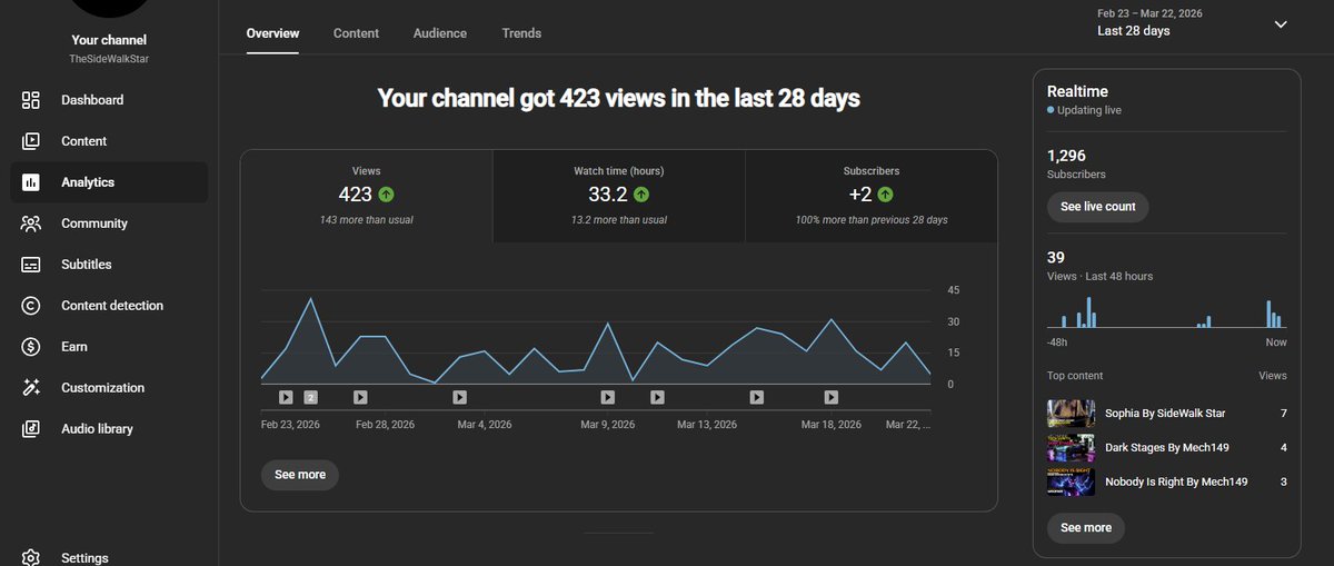 MoreRetards tweet media