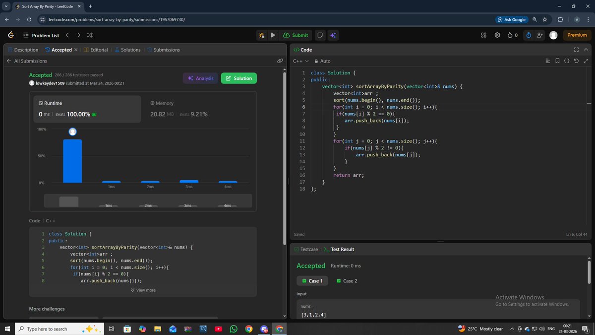 Ayush Mukherjee tweet media