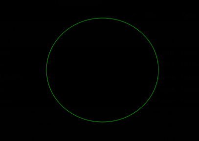 B. Northern tweet media