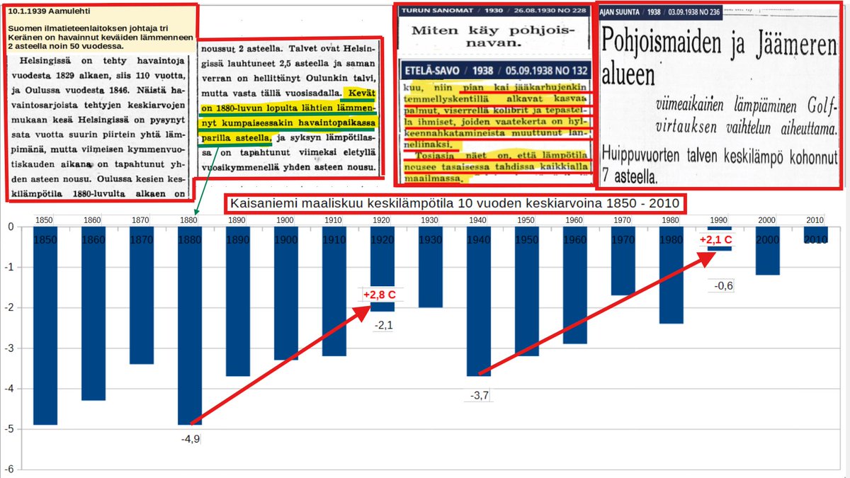 Jyrki Itkonen tweet media