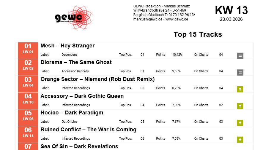 Accessory tweet media