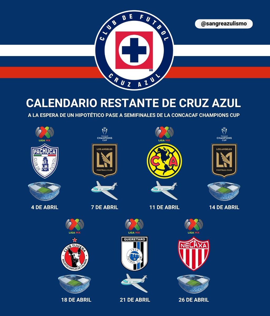 Sangre Azul tweet media