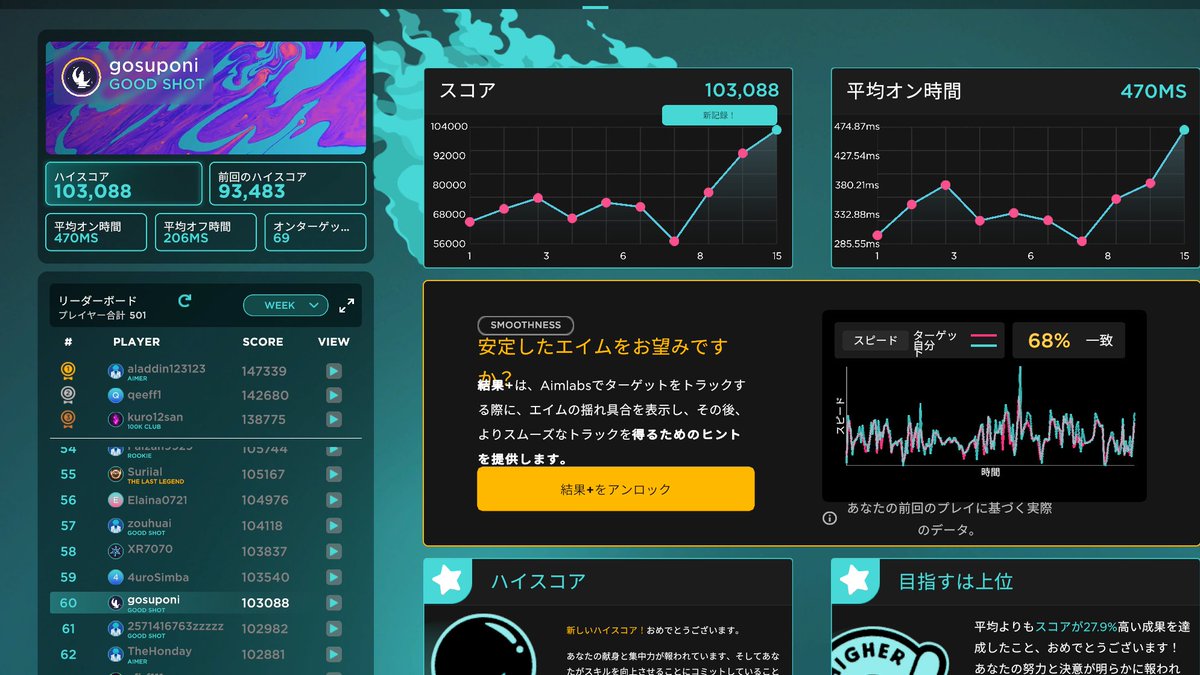 【LEAP】ごす tweet media