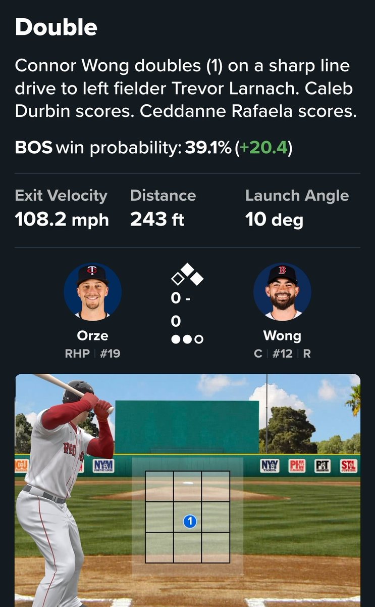 Scranton Red Sox tweet media