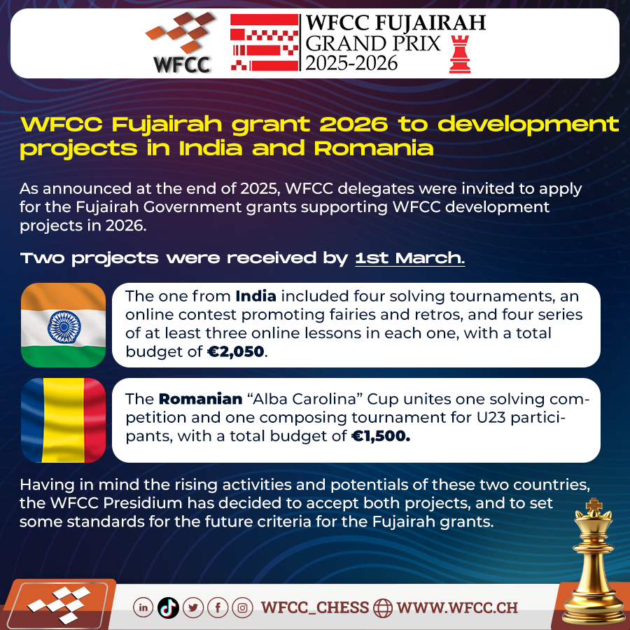 WFCC – World Federation for Chess Composition tweet media