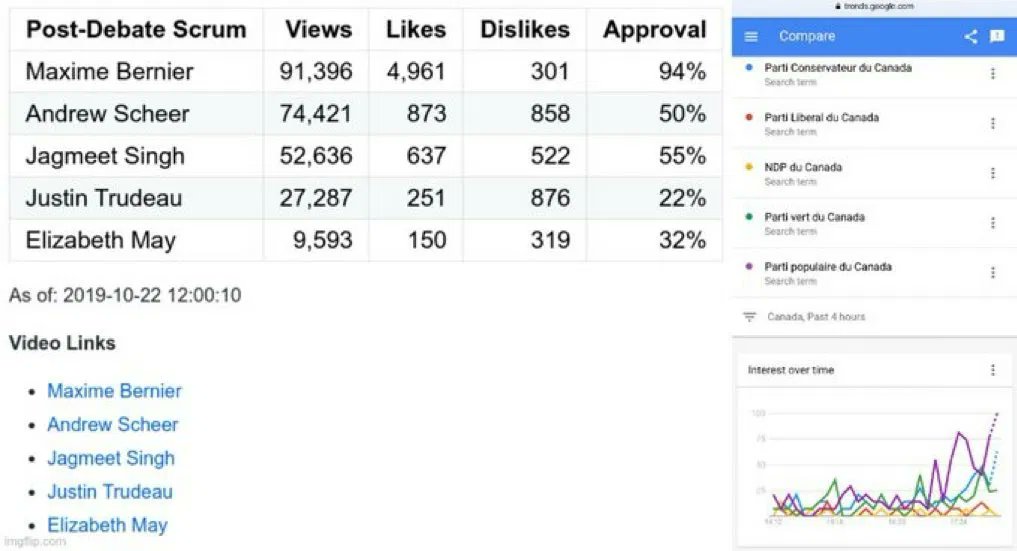 ElectroPig™ 🍁 tweet media