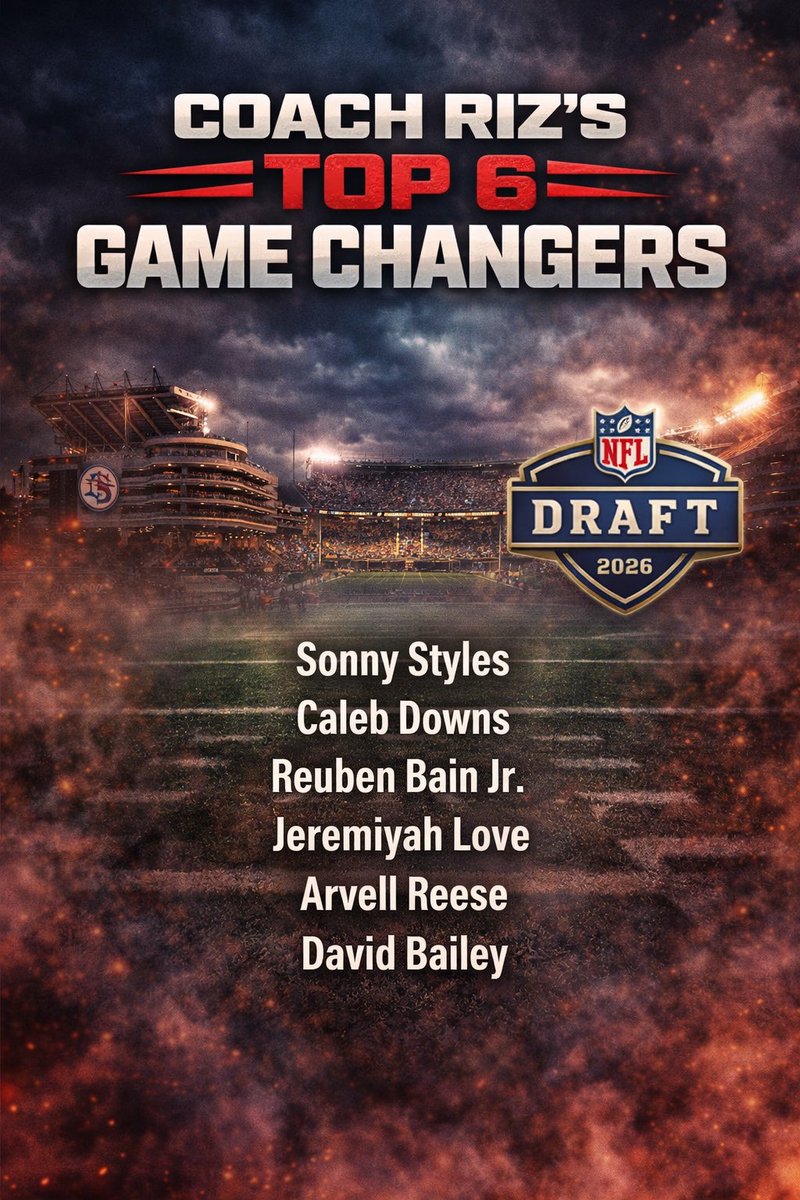 Lance Reisland (Coach Riz) tweet media