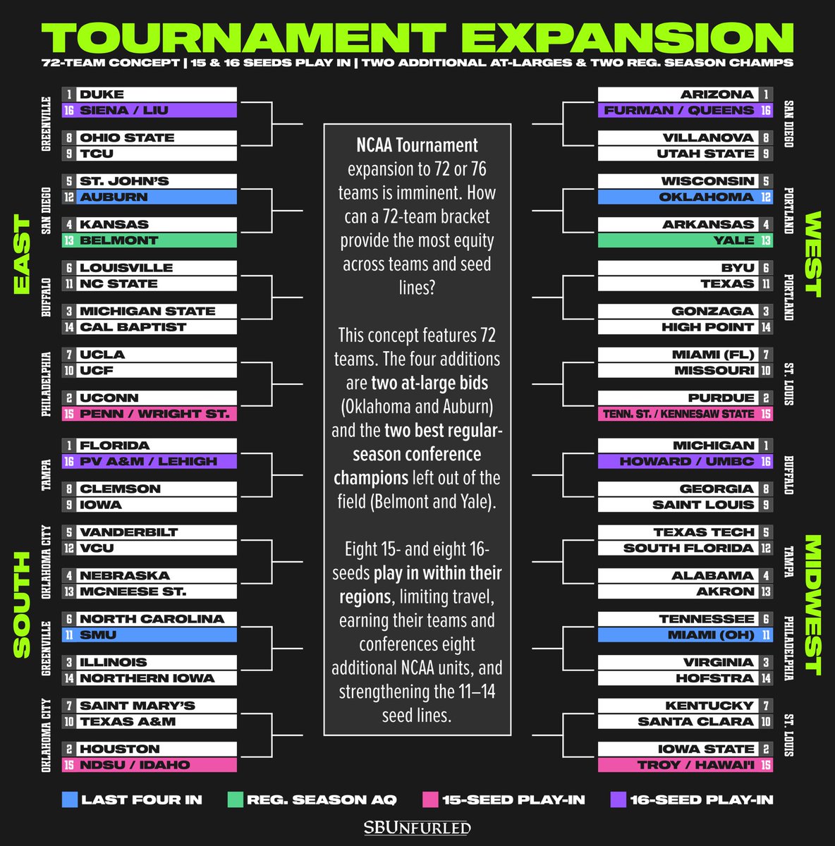 SBUnfurled tweet media