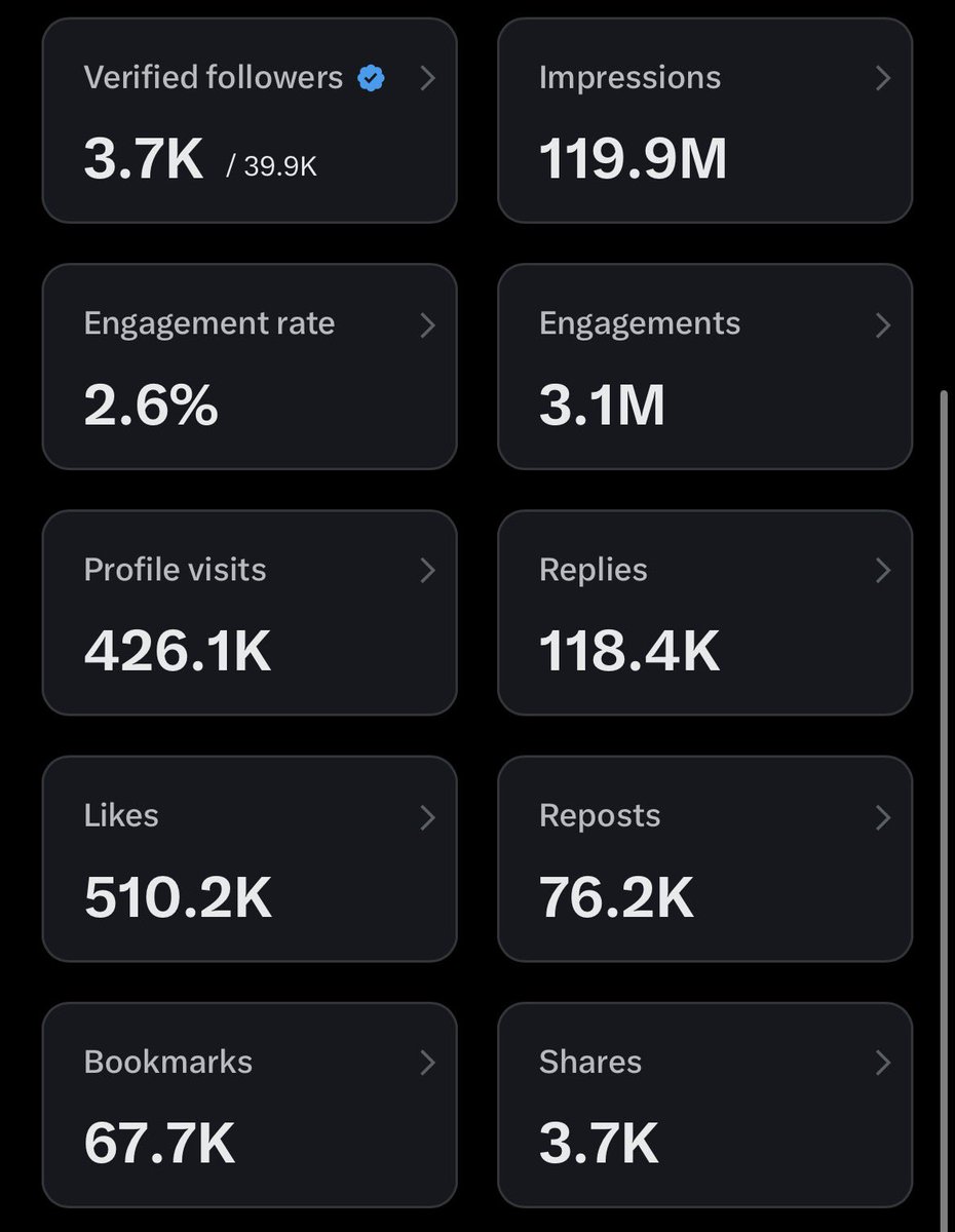 Quote am with anything and repost if you are looking for 5million impressions. I will repost