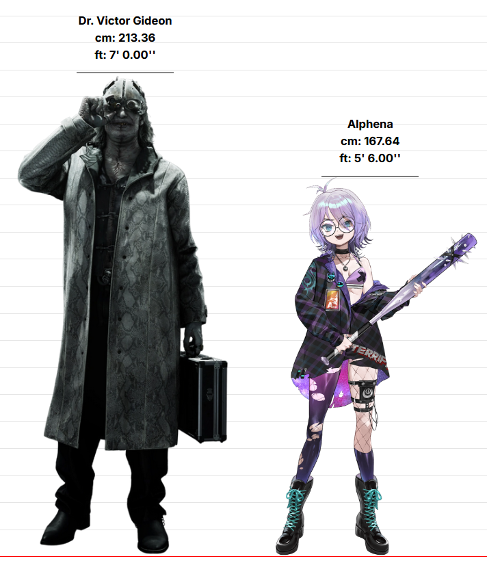 Alphena 🌌 Horror VTuber tweet media