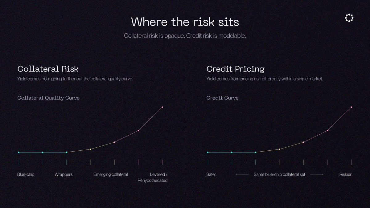 David Reising tweet media