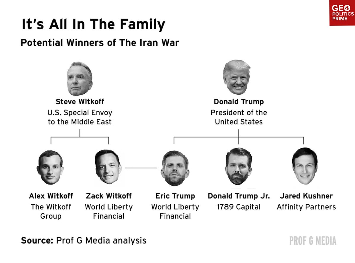 E-BULL🇨🇵🇪🇺🇺🇦🌊🐱✍️P'luminescence⚡️PFM⚡️ tweet media