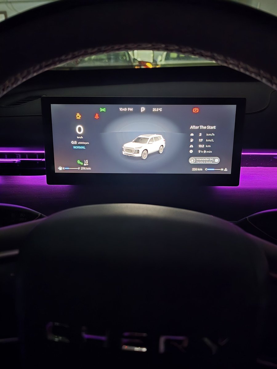 Nuvaid Vaidyaravida tweet media