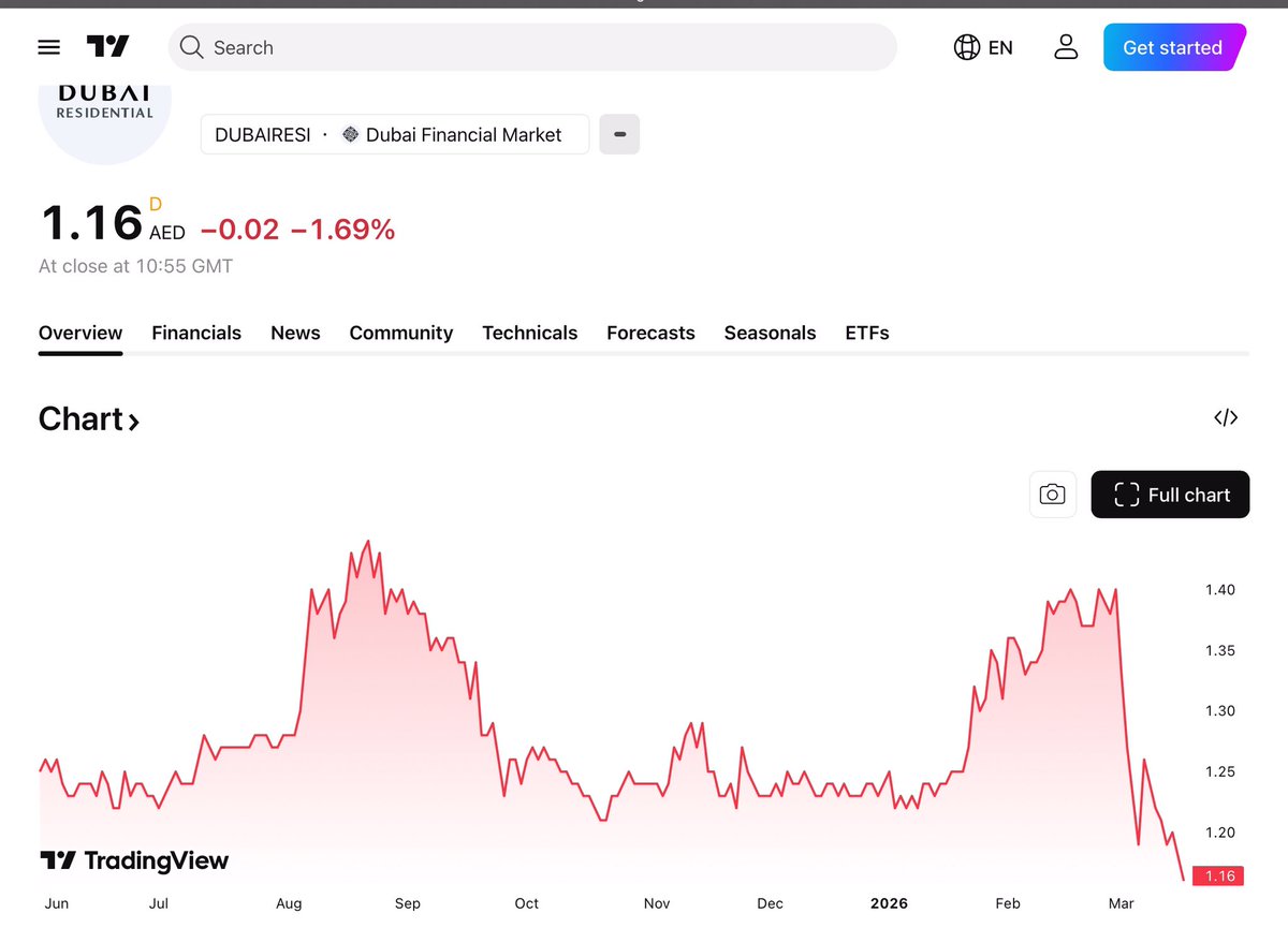 Ye Olde Holborn☣️ tweet media