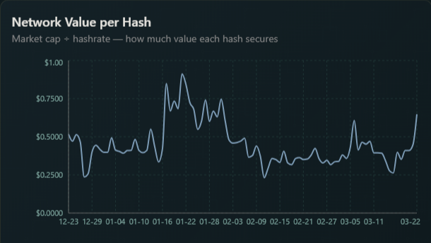 ryo.news tweet media