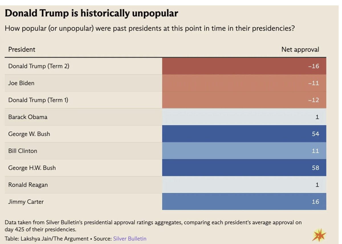SIGINTSAILOR tweet media