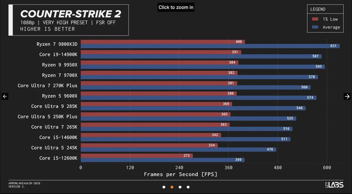 PowerGPU tweet media