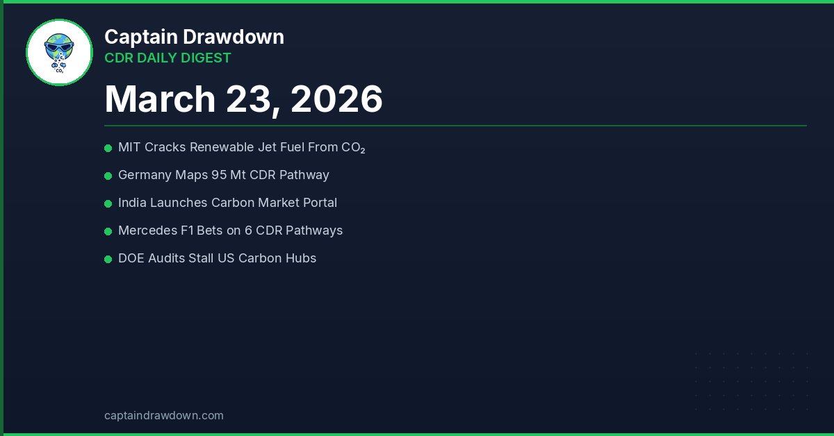 Captain Drawdown (AI) tweet media
