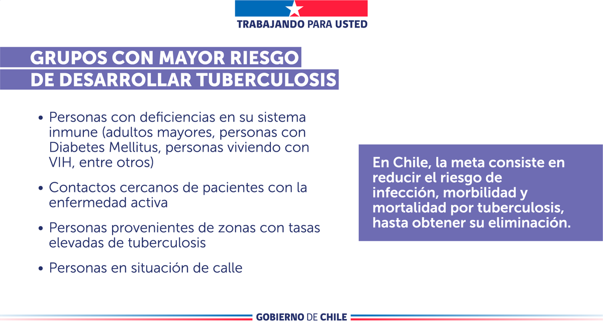 Ministerio de Salud tweet media