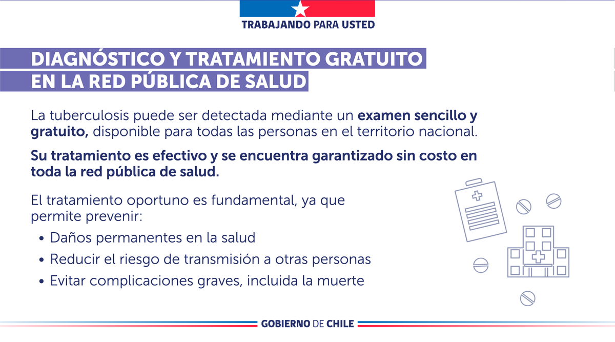 Ministerio de Salud tweet media