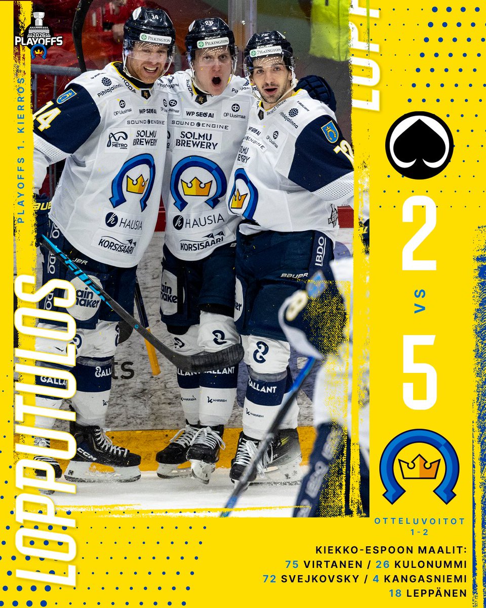 Kiekko-Espoo tweet media