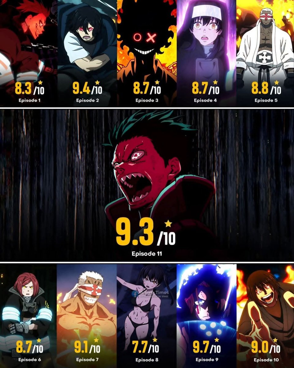 Anime Tweets tweet media