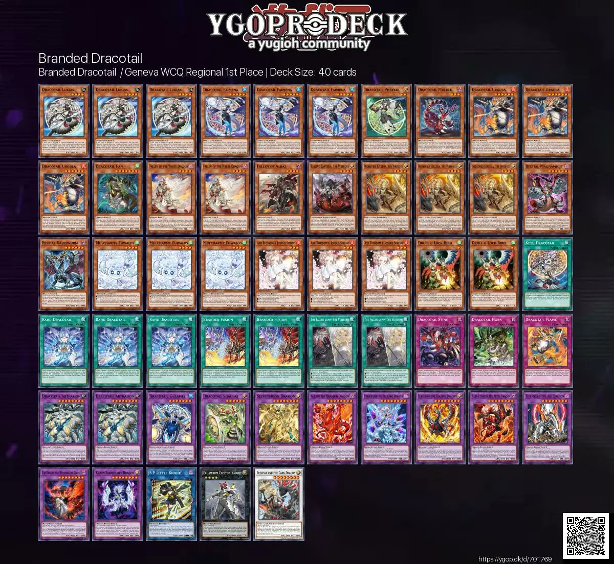 YGOPRODeck tweet media