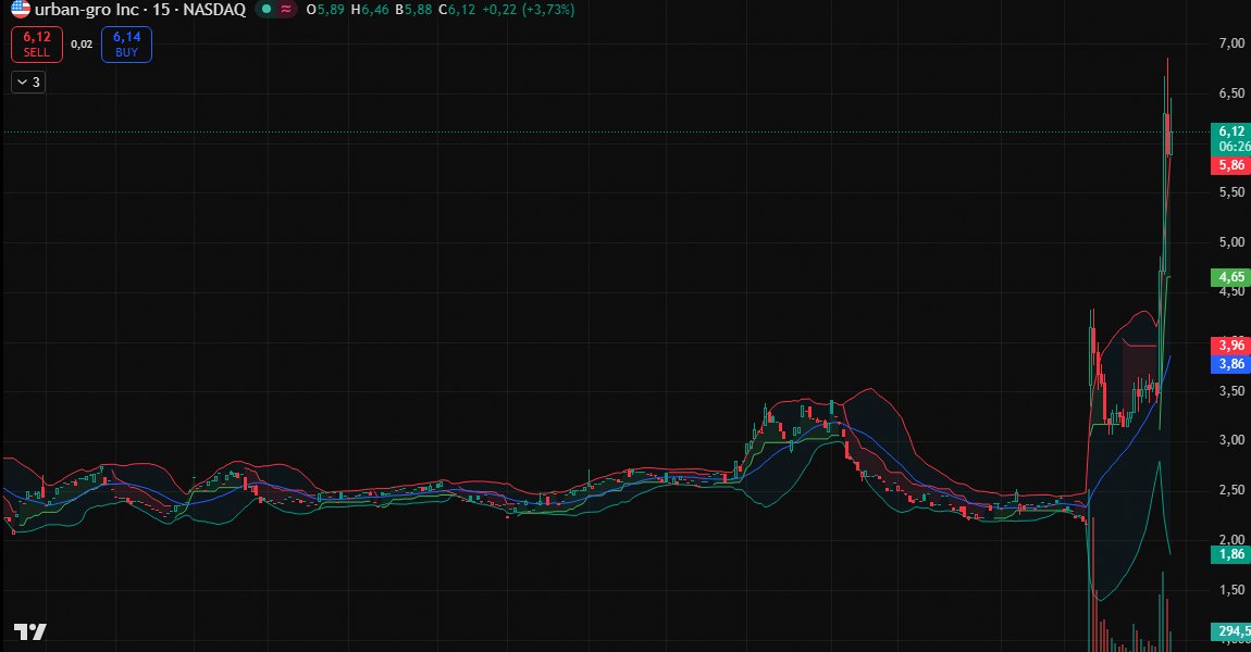 James Wilson☕ 👍 tweet media