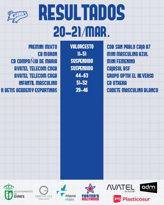 CD Gines Baloncesto tweet media