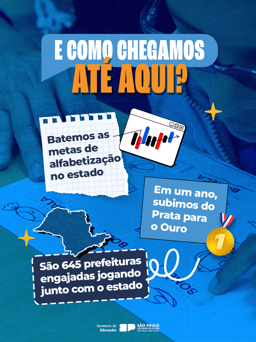 Secretaria Educação tweet media