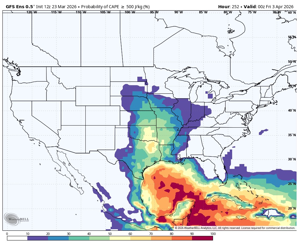Josh Franson ☈ tweet media