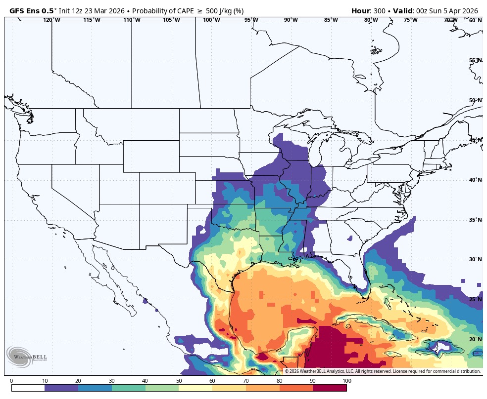 Josh Franson ☈ tweet media