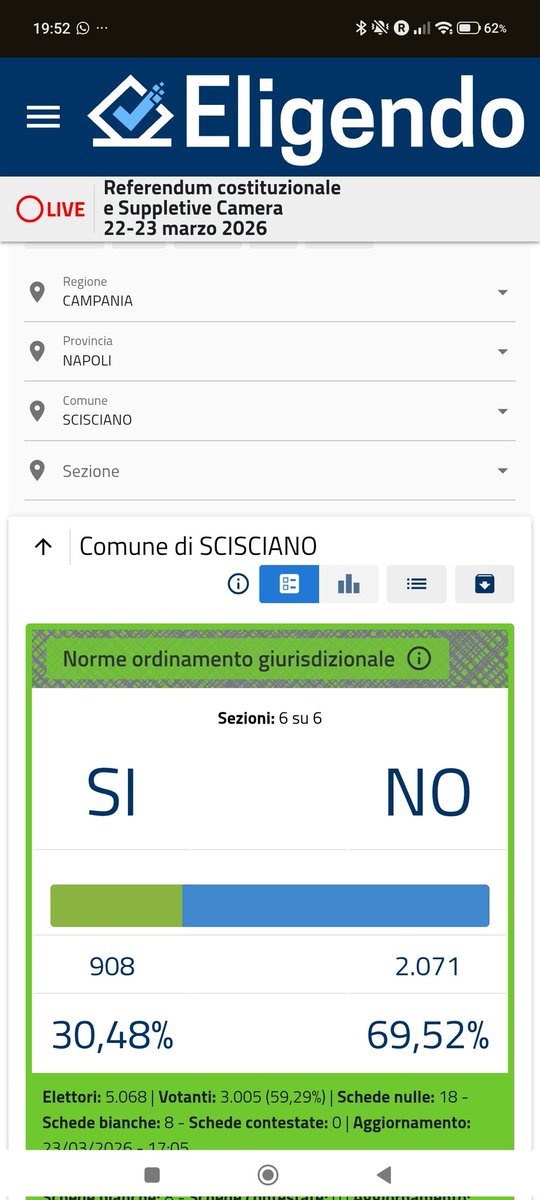 Calcinacci era 💐 tweet media