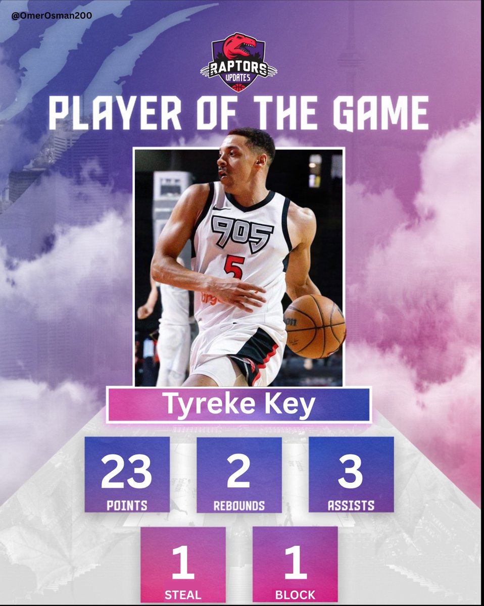 OmerOsman200's tweet photo. Great win today by the Raptors 905 as they get their Winter Showcase Finals revenge against the SLC Stars!

Huge game by Tyreke Key as he lead both teams in scoring with 23 points, off the bench, and on great efficiency (10-13 FG, 1-2 3PT, 1-1 FT). Great stuff. 🔥 

Later tonight, the Raptors and the Jazz face each other in the same arena. Let’s try to go 2-0 today. 🙏 

🖼️: @SharmsCharania