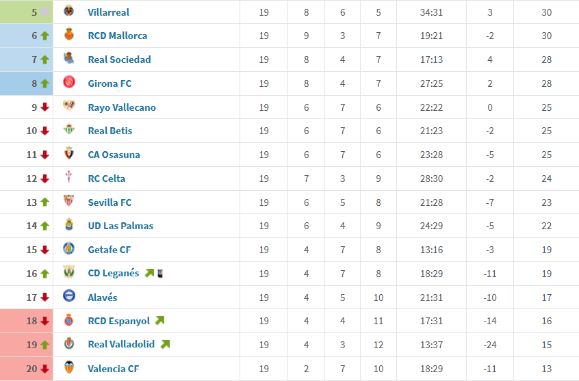 efry🦇 tweet media