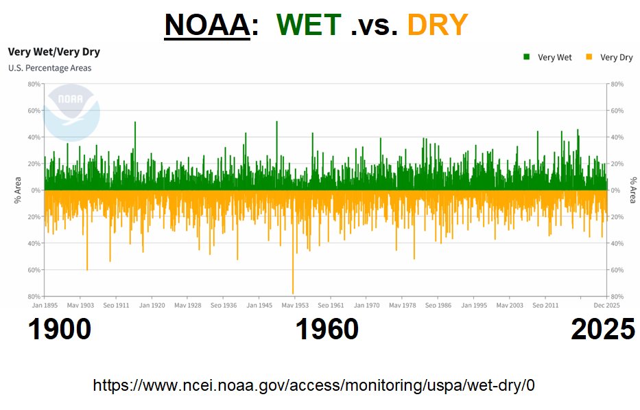 John Shewchuk tweet media
