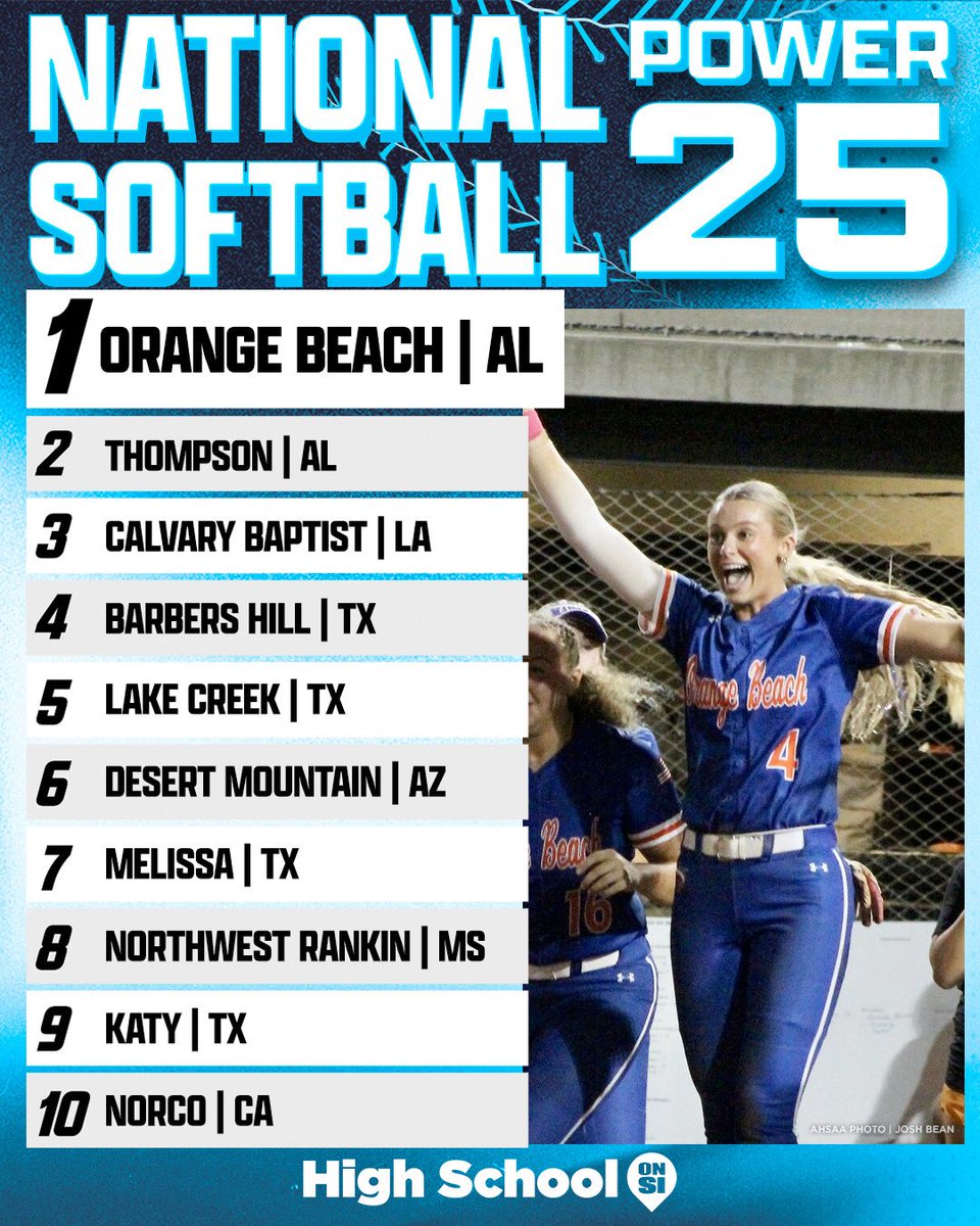 High School On SI tweet media