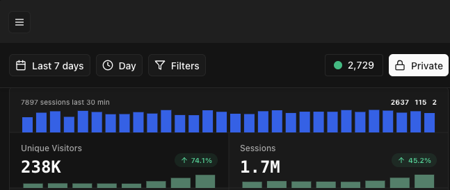 Favour Afula tweet media