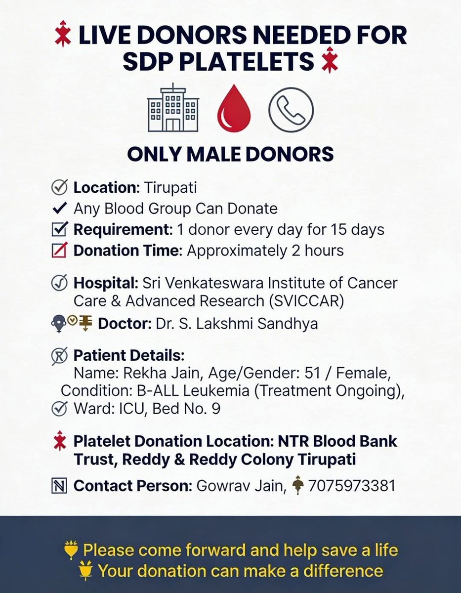 Pushpendra Sanghvi tweet media