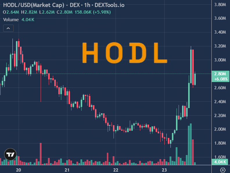 Ben Crypto tweet media