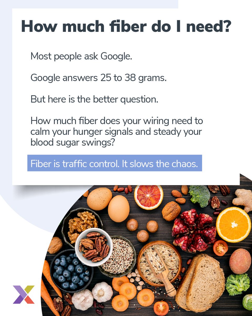 3X4Genetics's tweet photo. Why are hunger signals so persistent? 🍽️
Hunger is often treated like a willpower problem. In reality, appetite is biological wiring. Brain signals, hormones, and blood sugar constantly negotiate for energy ⚙️

#biohacking #genetictesting #nutrigenomics https://t.co/HzNIVIvXTS