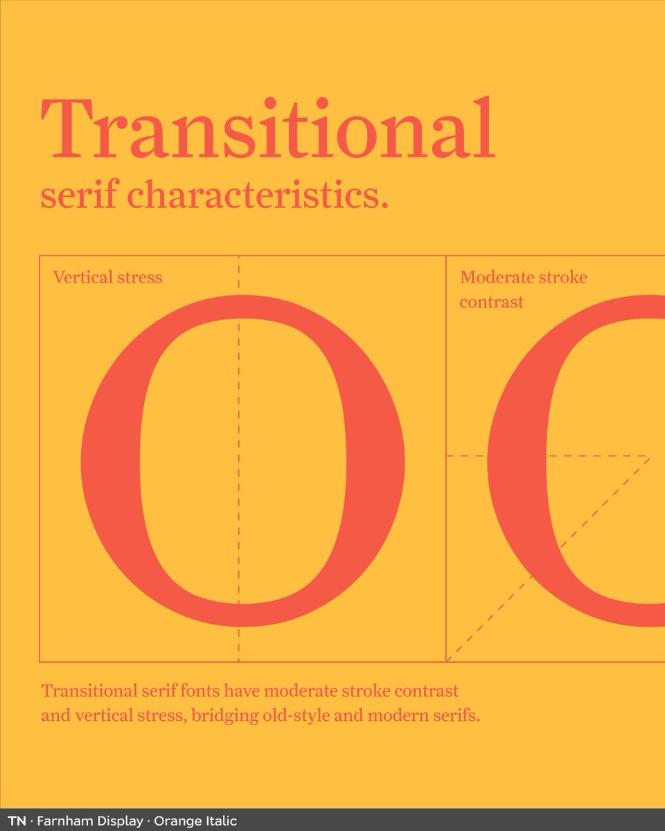 Type Network tweet media