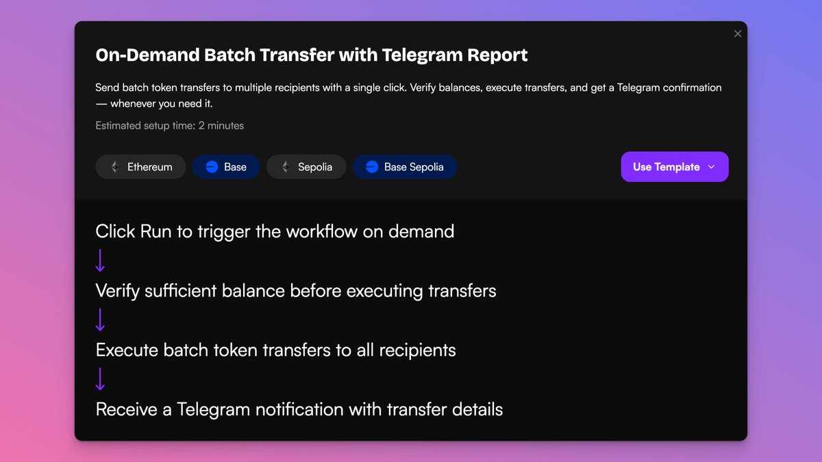 Ava Protocol tweet media