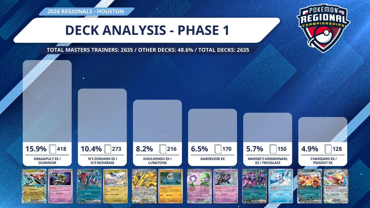 Team Fish Knuckles tweet media