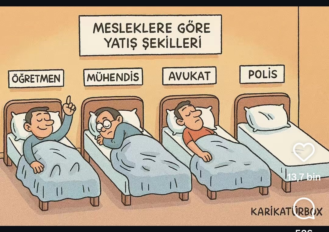 #PolisiYaşatın ancak böyle anlatılır bence, şunu da diyeyim diğer mesleklere saygı duyuyorum, ancak gerçek bu, gece, gündüz bayram, hastalık dinlemeden herzaman böyle malesef