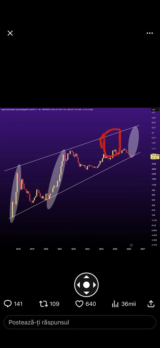 Adrian Serengau 🇷🇴🇪🇺🇺🇦 tweet media