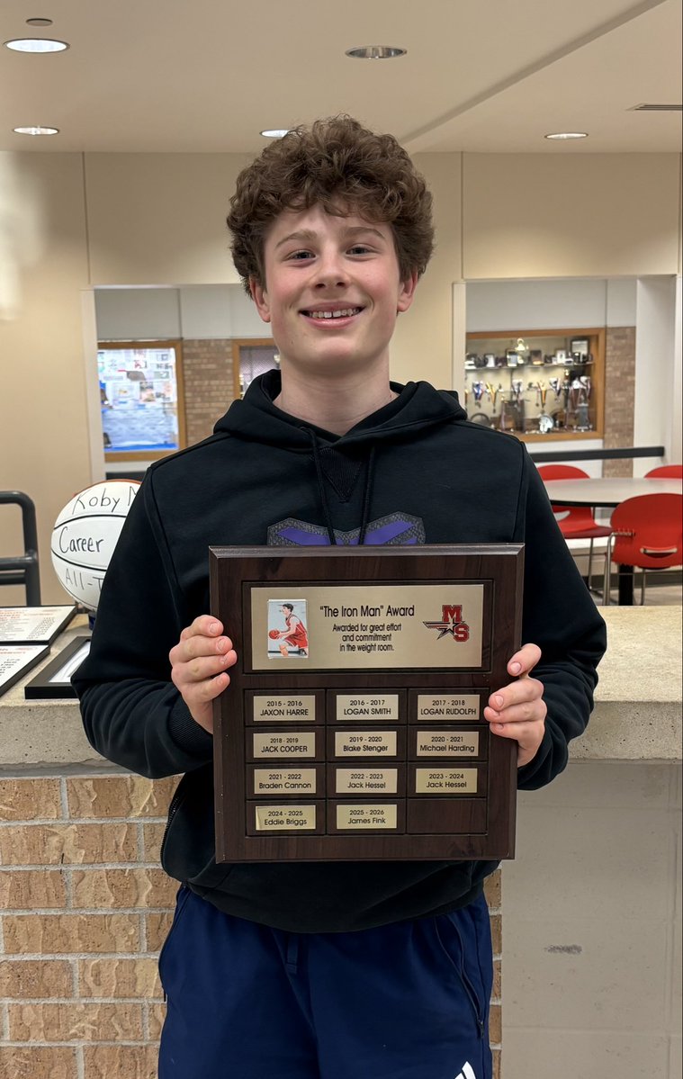 Millard South Hoops tweet media