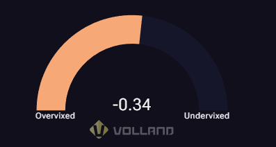 FinancialJuice tweet media